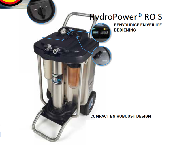 HydroPower® RO S